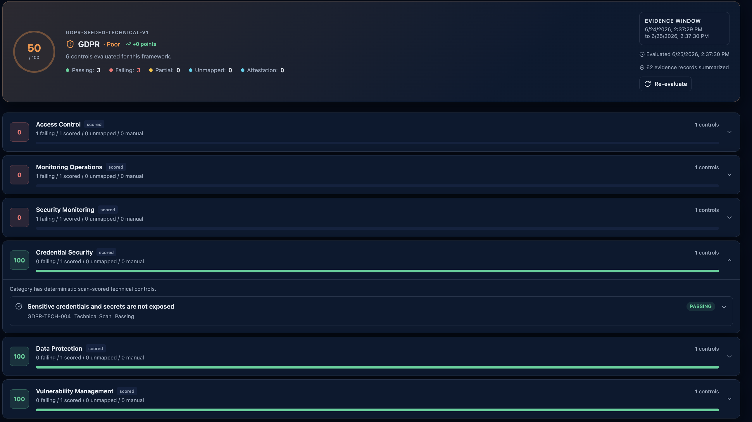 GDPR compliance page with an overall score, evidence window, and scored control categories