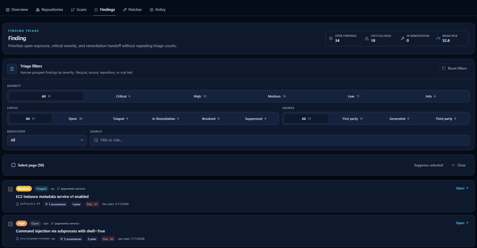 CyfroCode Findings triage page with severity, status, and source filters over grouped findings
