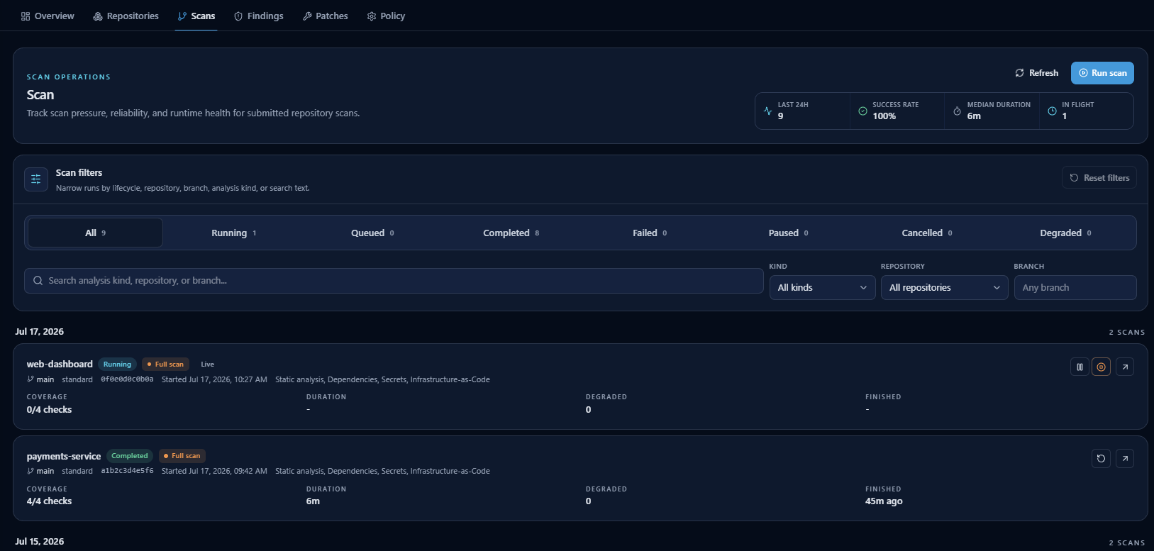 CyfroCode Scans page listing scan runs grouped by date with status, coverage, and duration