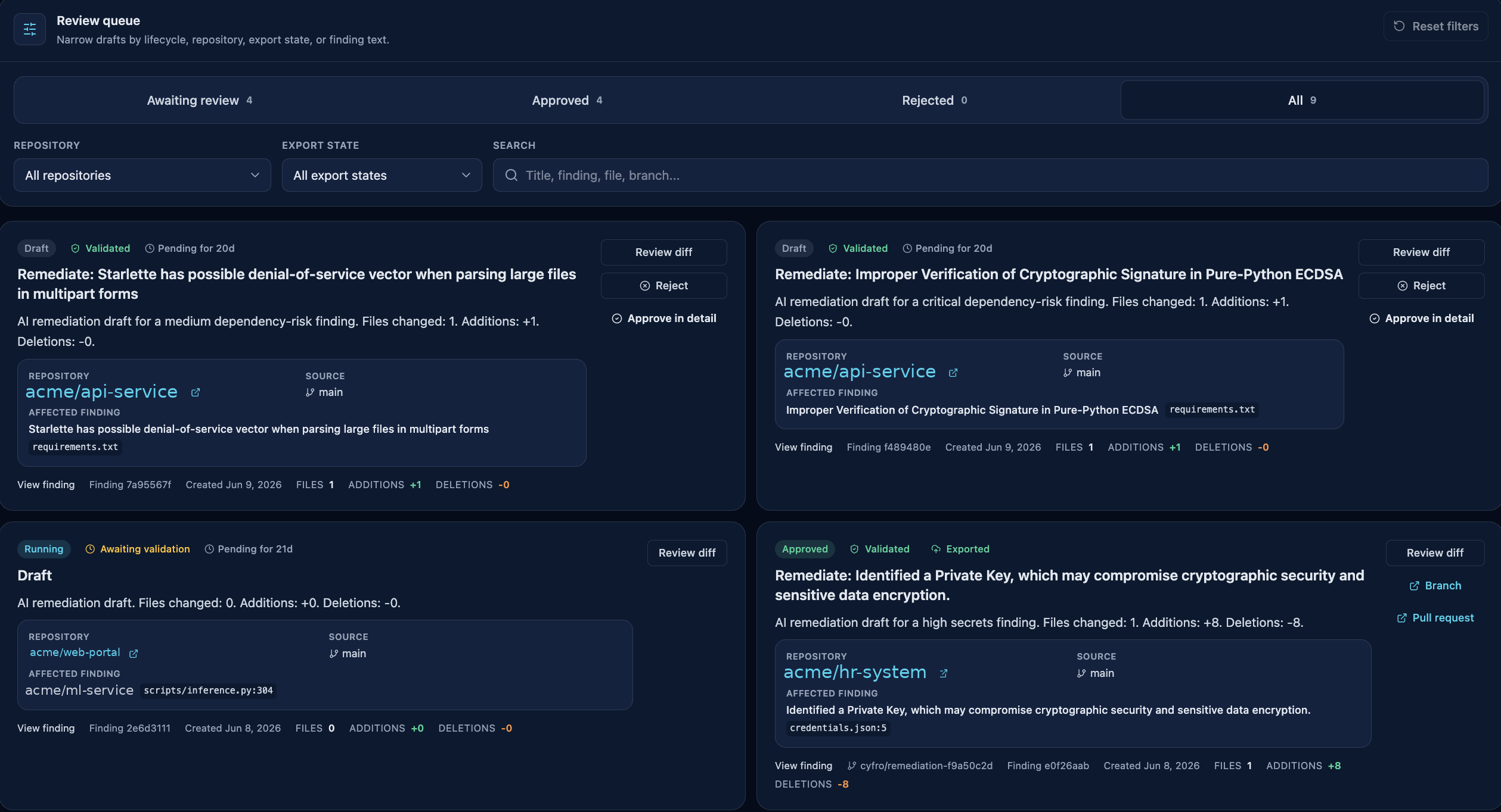 AI remediation review queue with draft patches grouped by lifecycle state and repository